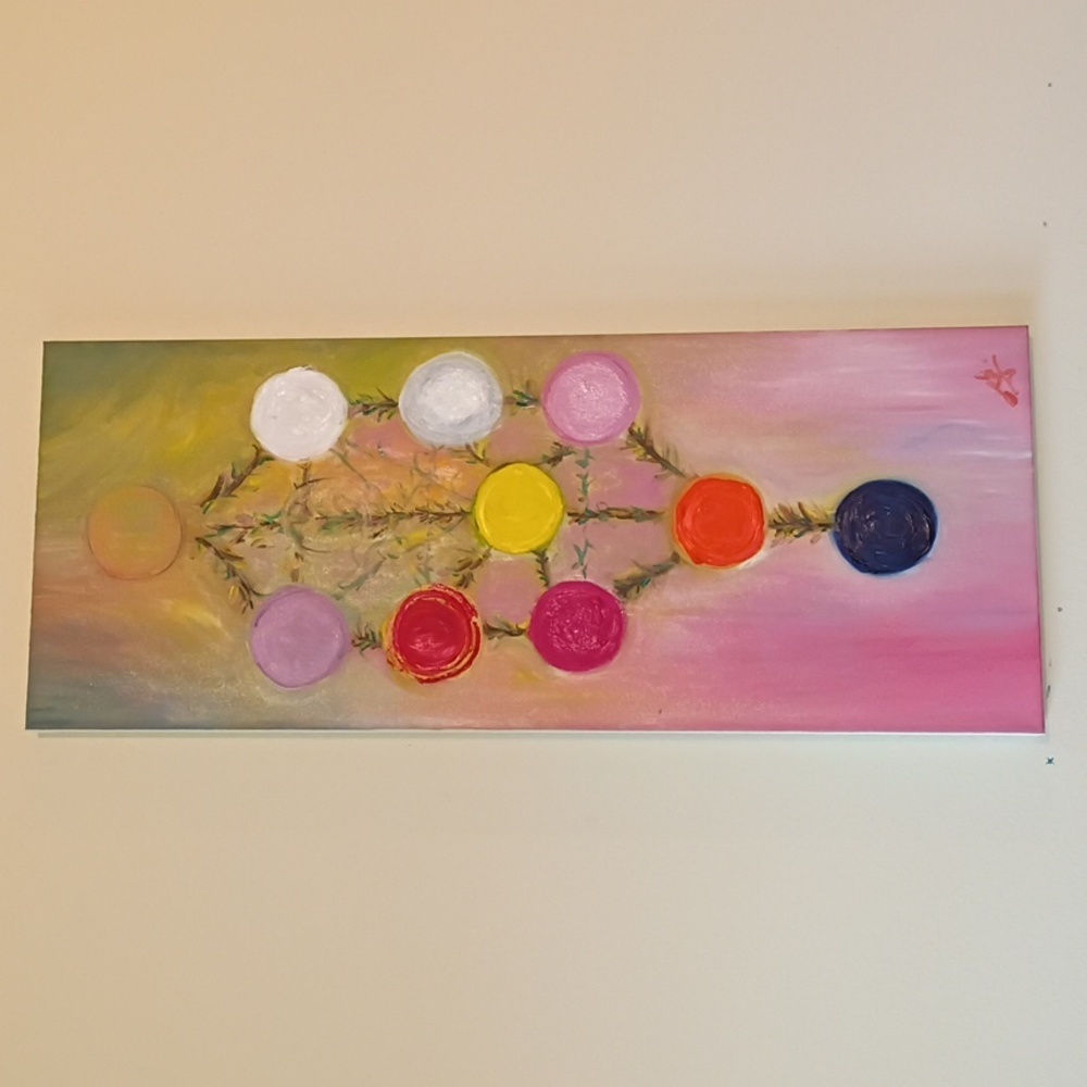 Tree Of Life Painting Abstract Colorful Canvas Art